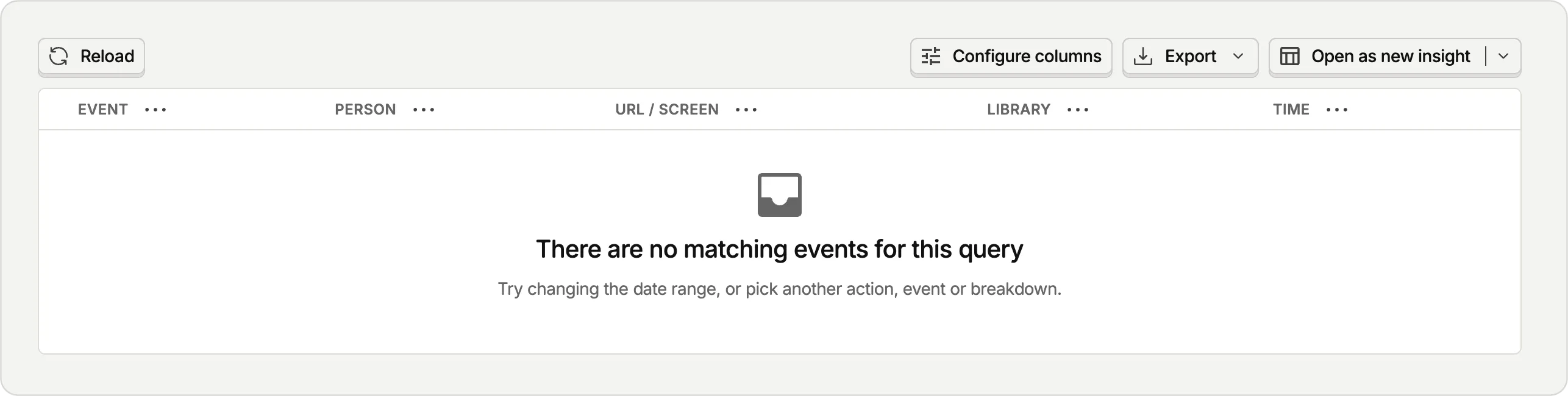 no events placeholder in PostHog
